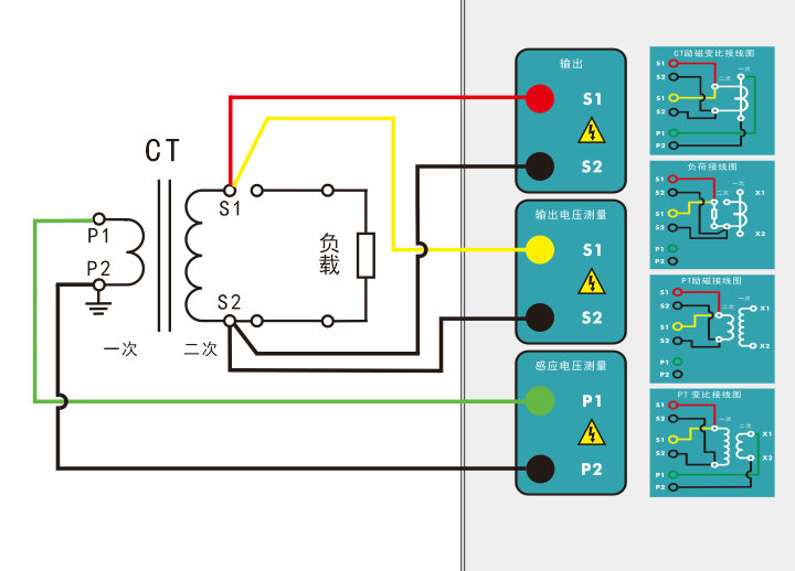 電阻、勵磁或變比試驗接線圖